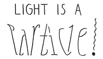 Light is both particle and wave.