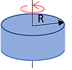 A shaded cylinder with a radius labeled R, a red curved arrow above it indicating rotational motion, and a black arrow pointing outward from the cylinder's edge.