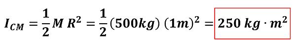 The equation for the Moment of Inertia for a spinning disk, with the values for example 1 plugged in. I sub cm = 1/2 M R squared, plugging in the mass and radius, 1/2 times 500 kg times 1 meter squared = 250 kg meter squared