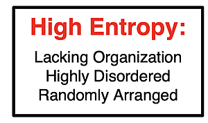 High entropy: lacking organization, highly disordered, randomly arranged