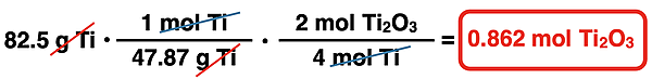 Shows the conversion factor solution - arrangement of factors with numbers, units, unit cancellation, and answer - for converting from grams of a reactant and moles of a product, specific to the Ti2O3 synthesis reaction.