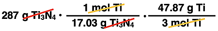 Shows the incorrect conversion factor solution for converting from grams of a product to grams of a reactant, specific to Ti3N4 synthesis reaction; part of our What's Wrong with This? Question.