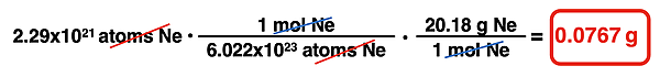 Example – Converting from atoms to grams.