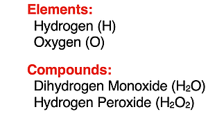 Comparison of elements (like H and O) to compounds (like H2O and H2O2).