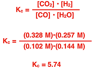Equation, substitutions of equilibrium concentrations, and solving for the equilibrium constant value.