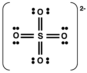 Example problem involving formal charge analysis of a potential Lewis diagrams for sulfate.