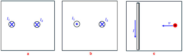3 pictures for this problem.  Picture A shows 2 wires next to each other with currents that are going into the page.  Scenario B shows two wires with the first wire's current coming out of the page and the other's going into the page.  Scenario C shows one wire with a current going from top to bottom, and to the right of it a positive particle with a leftward velocity heading towards the wire.