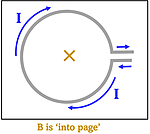The answer to part A showing an X indicating the field is flowing into the screen/away from you.