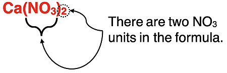Meaning of parenthesis and subscript in a chemical formula.