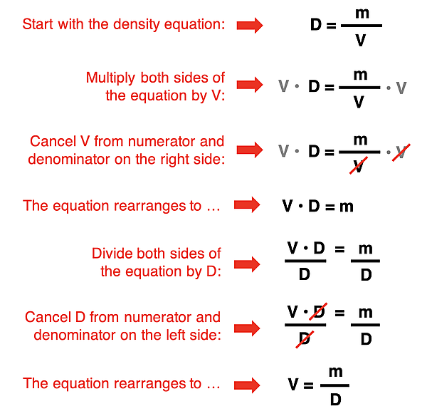 Detailed, step-by-step, and annotated conversion of Density equation to an V = m/D equation