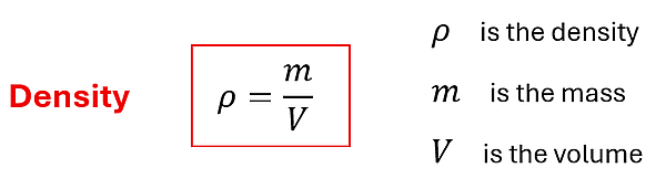 Density equation. rho (density) = m (mass) over V (volume). Sometimes D is used to represent density.