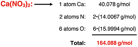 Example molar mass calculation for Ca(NO3)2.