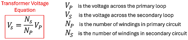 The Transformer Voltage Equation. With sub P as the Primary (Source), sub S as the Secondary (destination), Voltage of Secondary equals Number of Loops of Secondary divided by Number of Loops of Primary times the Voltage of the Primary.
