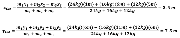The equations to find the center of mass for 4a. A 1x1 meter square is designated 1kg in weight, and the F is split into the left part, the top part and middle part, with centers of mass and positions of 24 kg at (1, 6), 16 kg at (6, 11), and 12 kg at (5, 6) respectively. Then the centers are calculated.