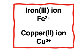 Use of Roman numerals to name transition metal ions. Two examples.