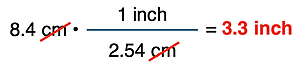 An example of a 1-step factor label conversion from cm to inches; emphasis on unit cancellation.