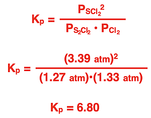 Equation, substitutions of equilibrium partial pressures, and solving for the equilibrium constant (Kp) value.