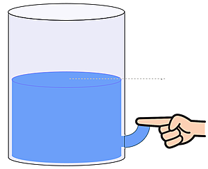 An illustration of a cylinder filled halfway (with a dotted line extending to the right of the water level) with water, with a spout at the bottom pointing up but being blocked by a finger.