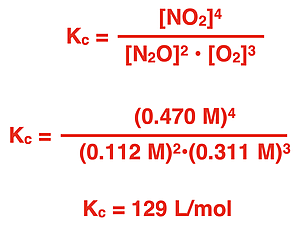 Equation, substitutions of equilibrium concentrations, and solving for the equilibrium constant value.
