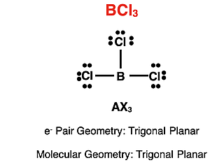 Lewis diagram, AXE notation, electron pair geometry, and molecular shape of BCl3.