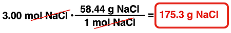 Example of using a conversion factor to convert from moles NaCl to grams NaCl.
