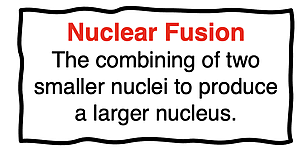 Definition of nuclear fusion.