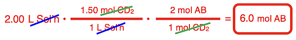 Factor label solution for converting from the volume of an aqueous-state reactant to moles of a product. Conversion factors, unit cancellation, and final answer are shown.