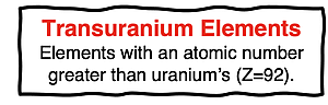 Definition of a transuranium element.