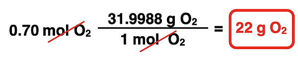 Example – Converting from moles to grams for a diatomic element.
