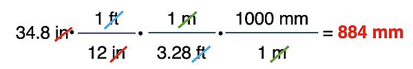 Example of a three-step conversion factor solution, converting inches to mm.