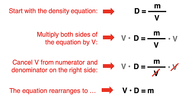 Detailed, step-by-step, and annotated conversion of Density equation to an m = V•D equation
