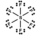 Lewis electron dot diagram for SF6.