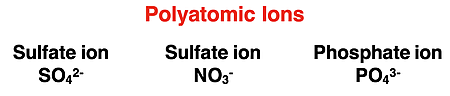 Names and formulae of polyatomic ions; three examples.