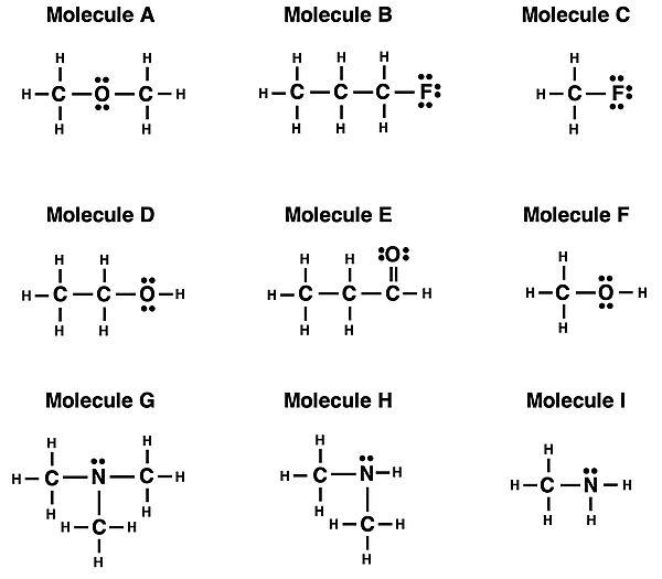 Lewis electron dot diagrams for 9 different molecules; part of a question regarding the types of intermolecular forces.