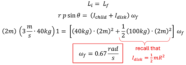 We start with Conservation of Angular Momentum equation again. For the initial state, we will use r p sine theta for the child (the merry-go-round has no angular momentum initially) which will equal the sum of the Moment of inertia of the child and the Moment of inertia of the disk multiplied by the same Angular velocity omega sub f. We will use the ring equation for the child's Moment of Inertia (M R squared) and the disk equation for the Merry go round's Moment of Inertia and plug in our values. 2m times 3 meters per second times 40 kg time 1 (initial Angular Momentum) = the sum of 40 kg times 2 meters squared plus 1/2 times 100 kg times 2 meters squared. Solving for omega sub f we get 0.67 rads per second.