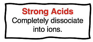 Definition of a strong acid.