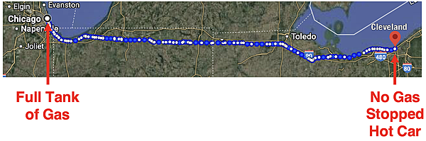 Map of Chicago to Cleveland trip.