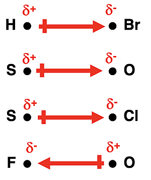 Four Problems with answers - use electronegativity table to draw the dipole moment vector for four different ionic bonds.