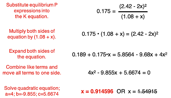 Complete algebraic solution for the value of x using the equilibrium constant equation and the values and expressions from the equilibrium row of an ICE table.