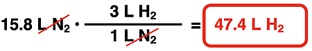 Factor label solution for the 1-step stoichiometry conversion from liters N2 to liters H2 in the ammonia synthesis reaction.