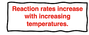 Statement: reaction rates increase with increasing temperatures.
