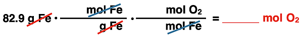 Shows the conversion factor set up with unit cancellation for converting from grams of a solid reactant (Fe) to moles of a gaseous reactant (O2), specific to Fe2O3 synthesis reaction.