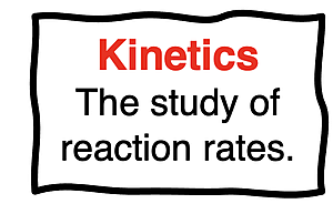 Definition of kinetics as the study of reaction rates.