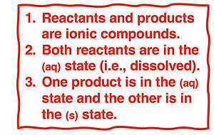 Three traits of double replacement reactions.