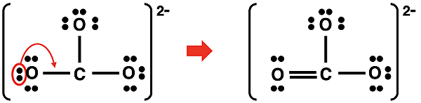 Moving a lone pair into a shared pair location to meet the valence electron requirement.