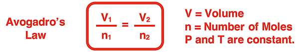 Avogadro's Law stated as a two-state equation with definition of V and n and conditions of constant P and T.
