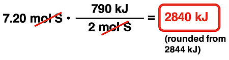 Factor label solution for converting from moles of a reactant to energy in kJ.