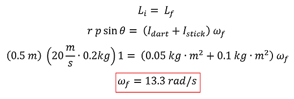 We start with the conservation of momentum equation, with the left side using r p sine theta for the dart = the combined moment of inertia (I sub dart plus I sub stick) times the angular momentum. The values are plugged in, 0.5 meters time 20 meters per second times 0.2 kg = 0.05 kg meters squared (the moment of inertia for dart) plus 0.1 kg meters squared (moment of inertia for the meter stick) times omega sub f. Solve for the omega sub f = 13.3 rads per second.