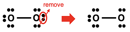 Moving a lone pair into a shared pair location to meet the valence electron requirement.