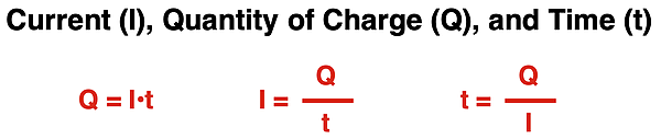 The I = Q/t equation written in three equivalent formats for solving for I, Q, and t.